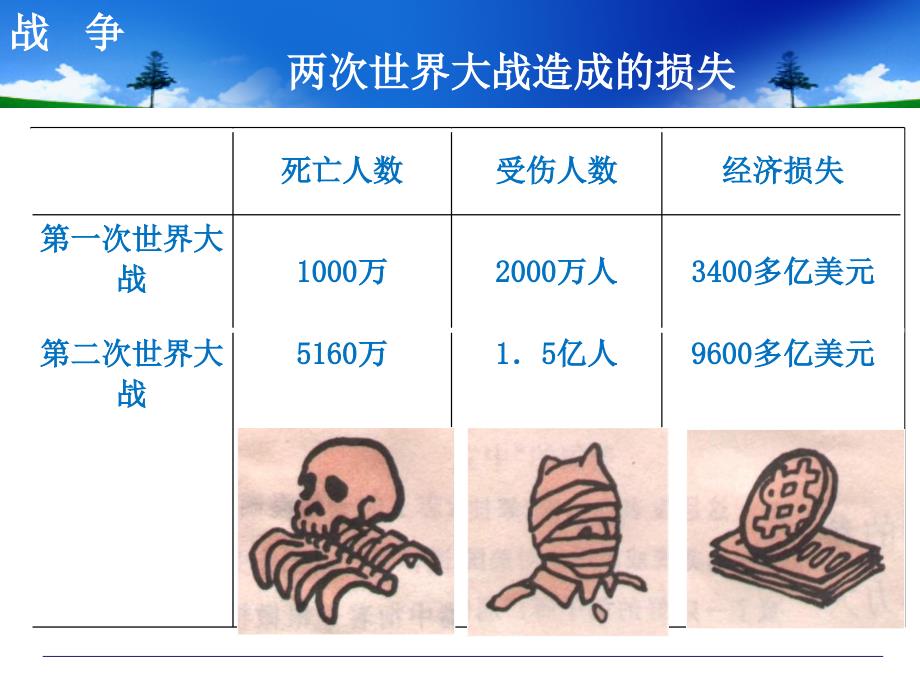 灾害紧急医疗救援_第4页