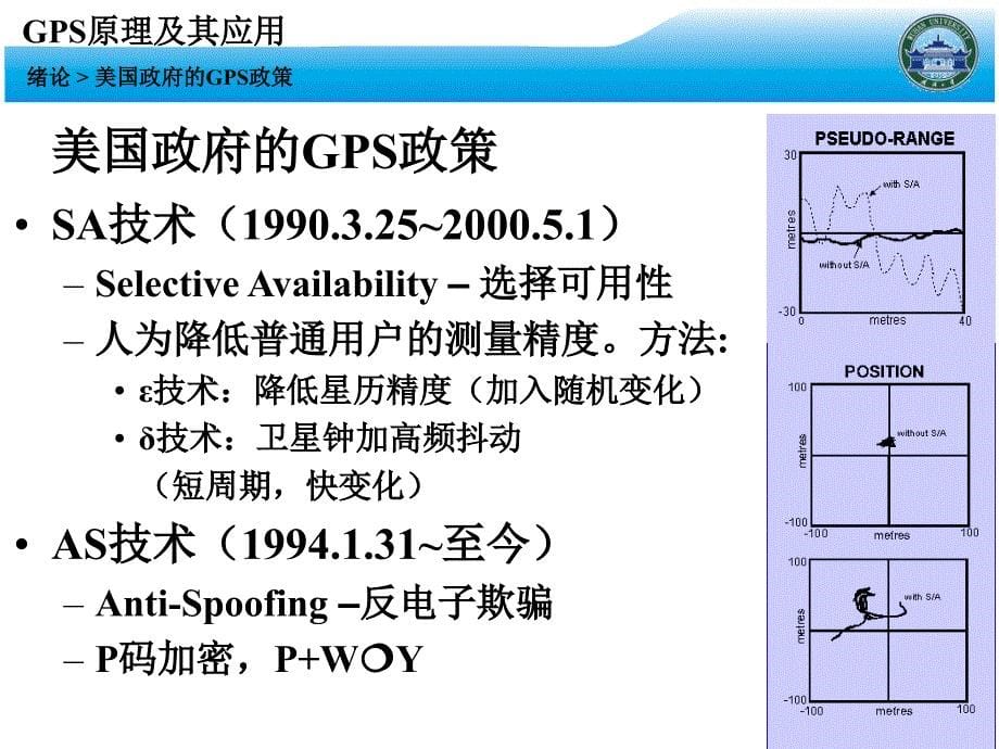 (武汉大学)gps原理及其应用002_第5页