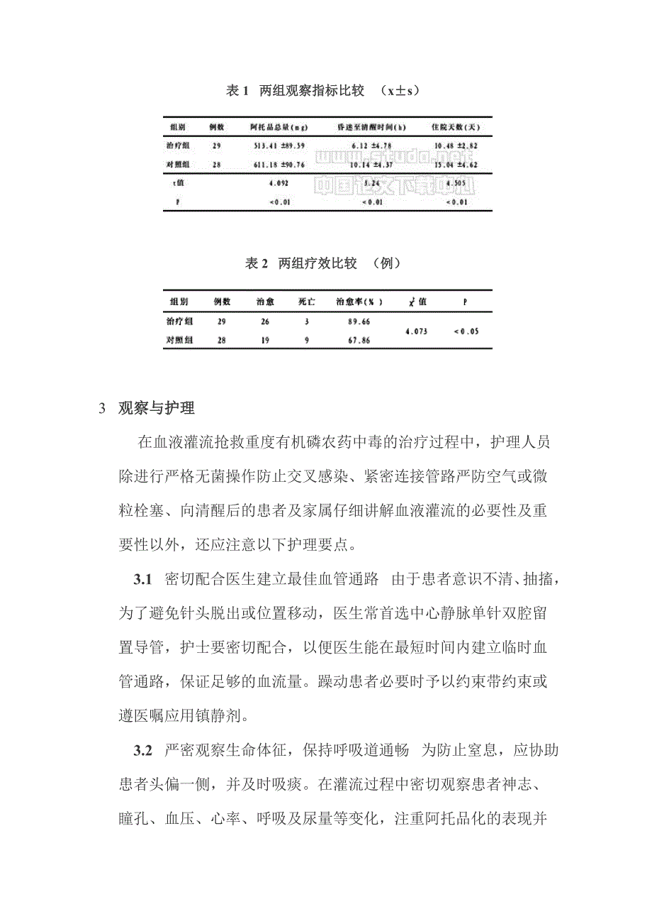 床旁血液灌流抢救重度有机磷农药中毒的疗效观察及护理_第4页