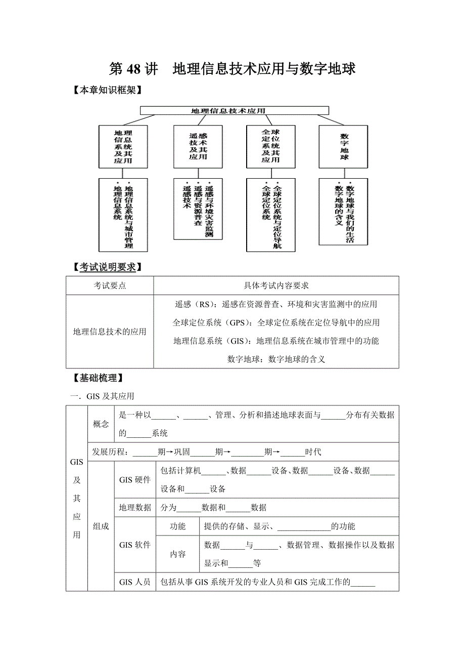 2014高考地理一轮全程复习方案 第48讲 地理信息技术应用与数字地球 湘教版_第1页