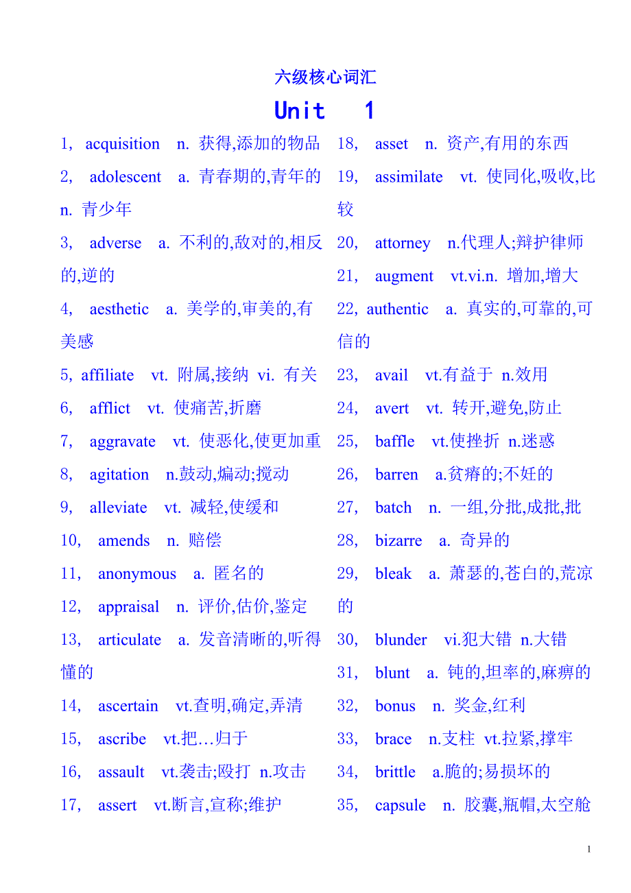 英语六级核心词汇878_第1页