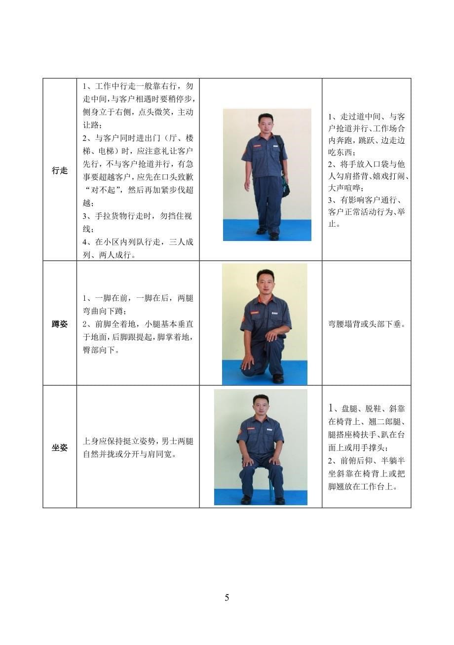 物业工程管理服务手册_第5页