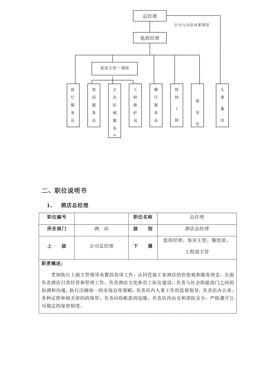 芭堤酒店人事运行手册_第3页