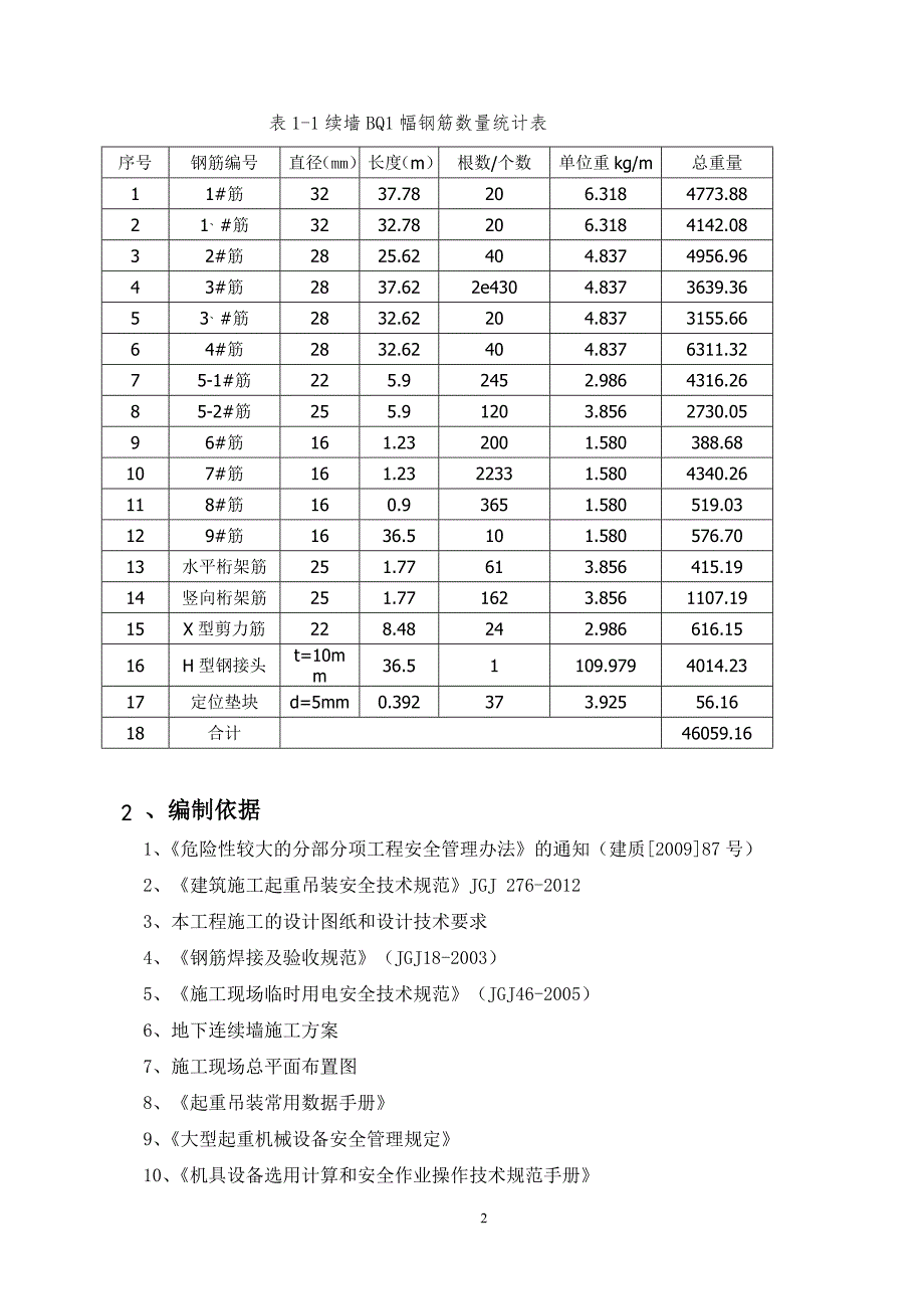 地铁车站地连墙钢筋笼吊装施工方案(终稿)_第2页