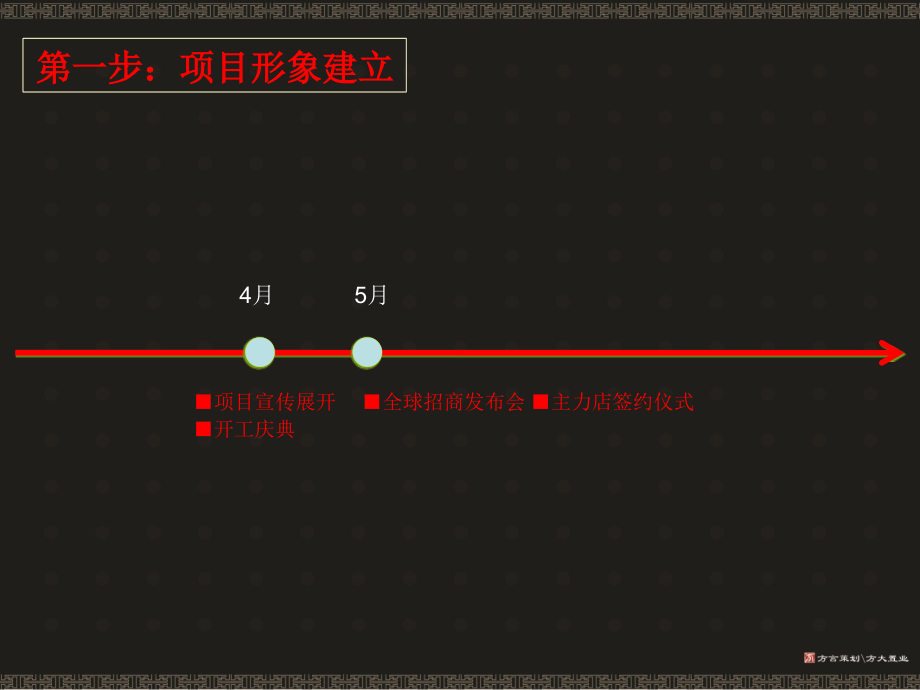 国际商城静庭精装公寓推售方案1_第4页