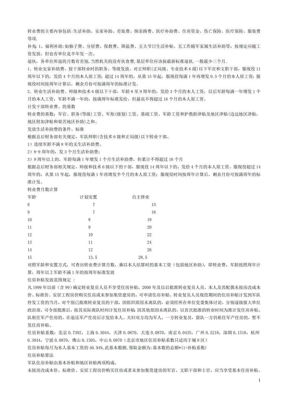 转业费的主要内容包括_第1页