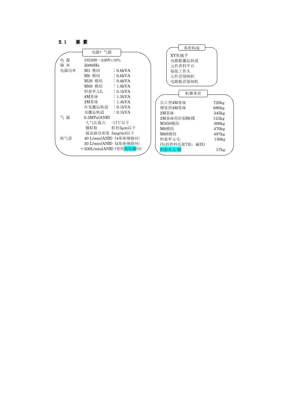 nxt规格_第2页