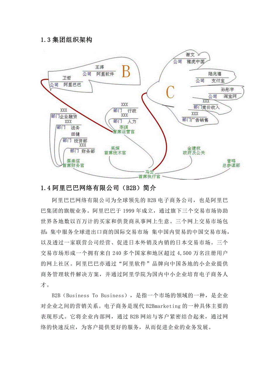 以提升组织能力为核心的新员工培训_第4页