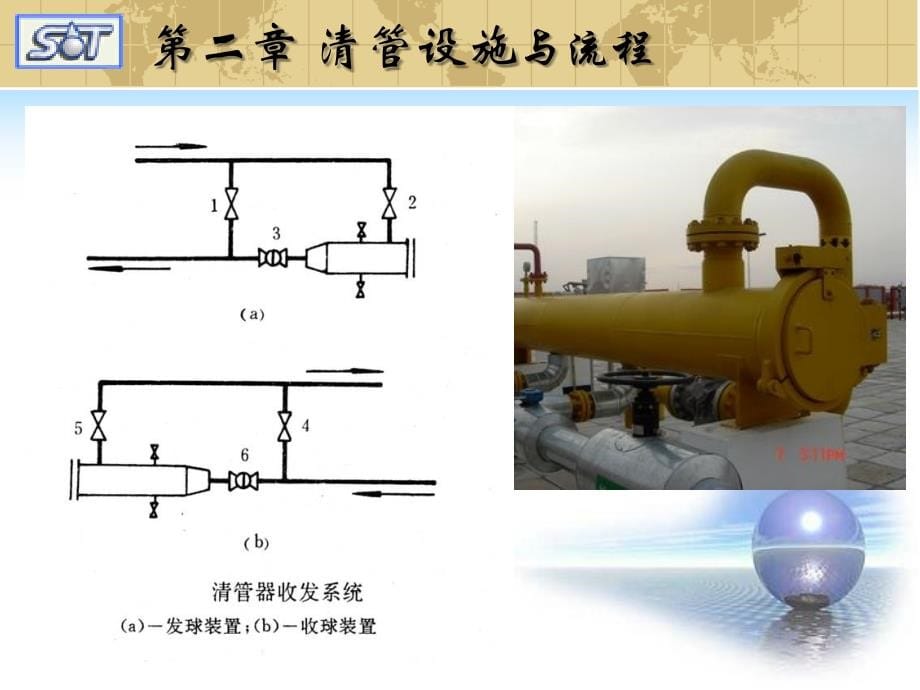 油气管道清管技术_第5页