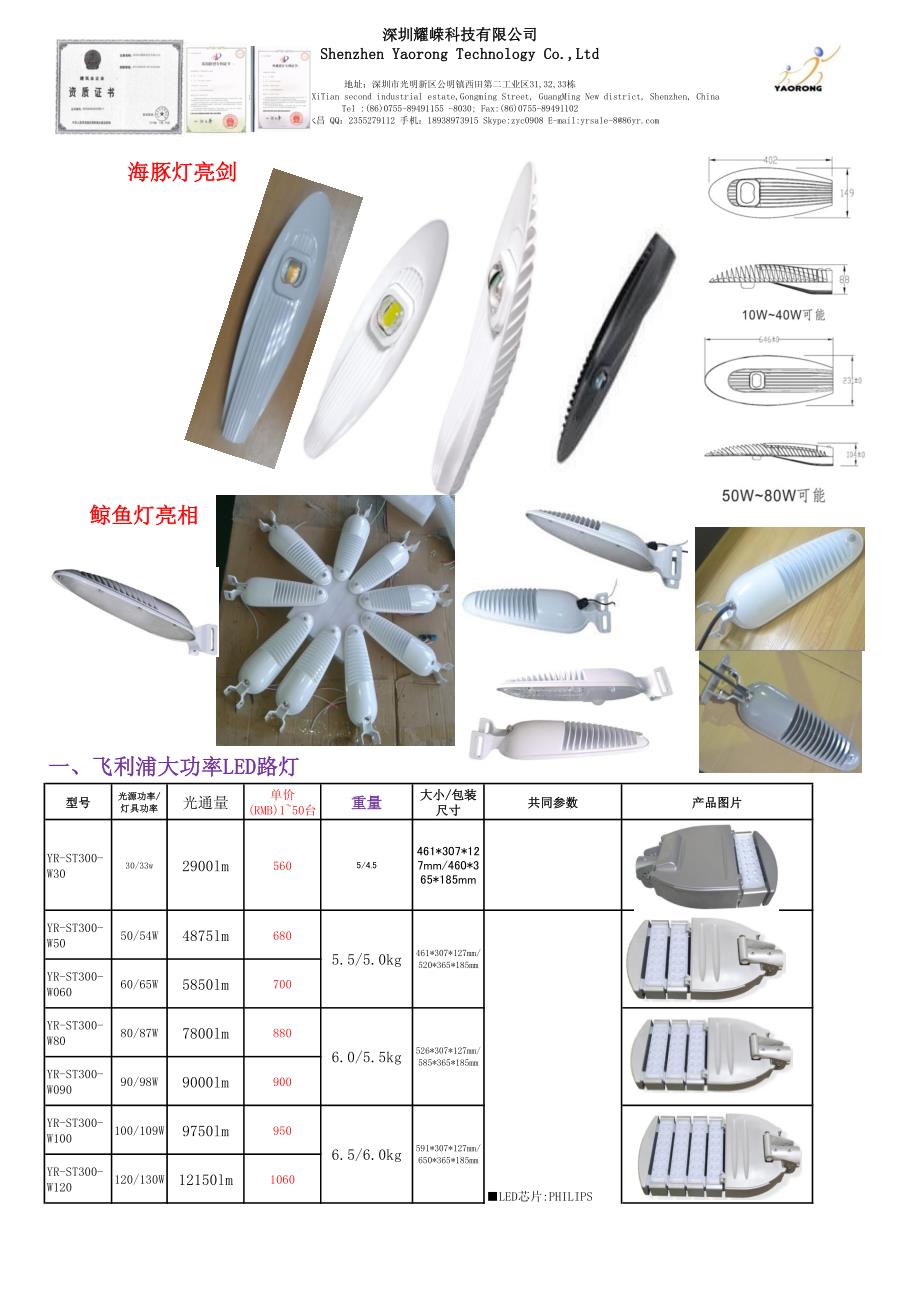 led路灯价格表规格书_第1页