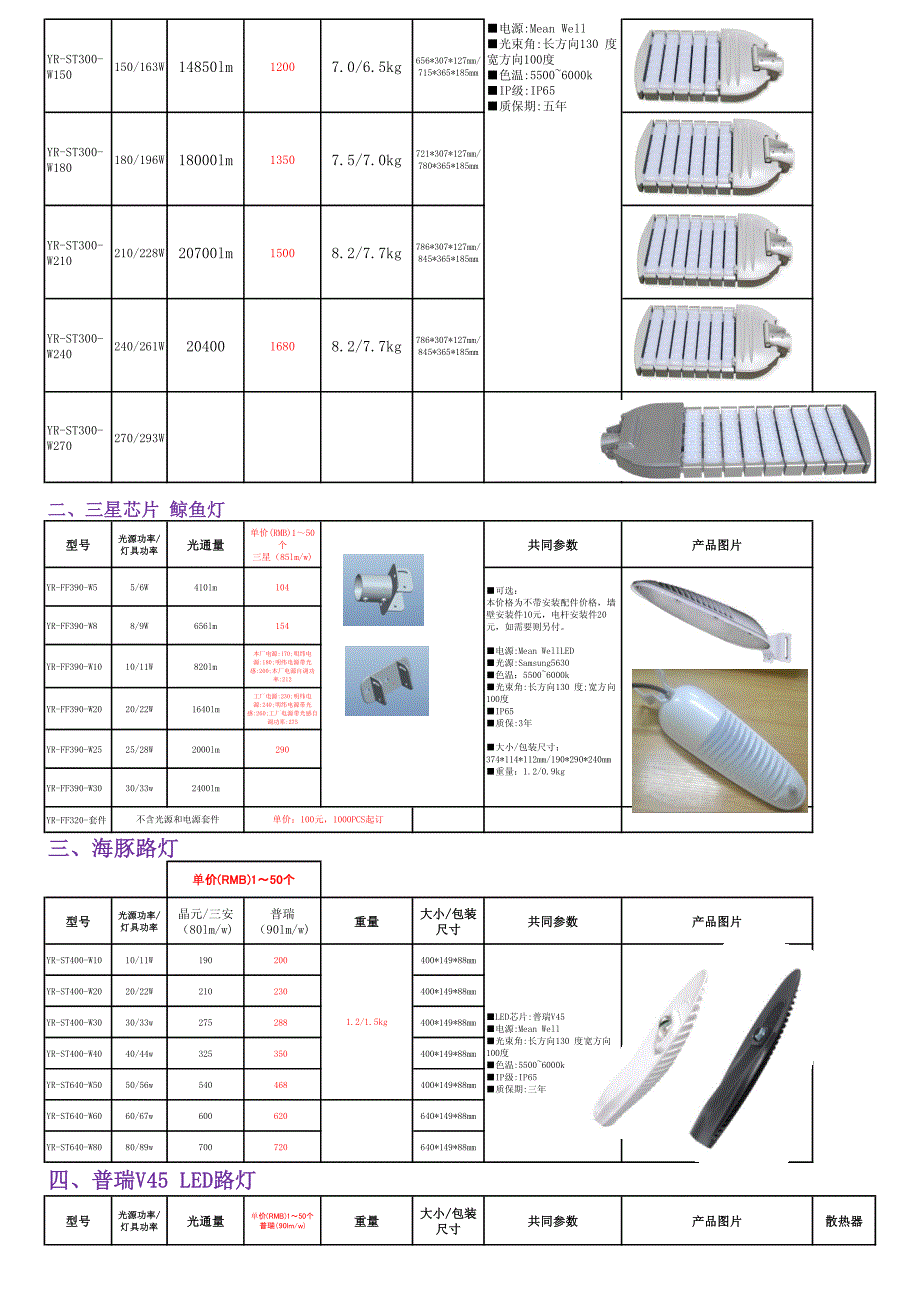 led路灯价格表规格书_第2页