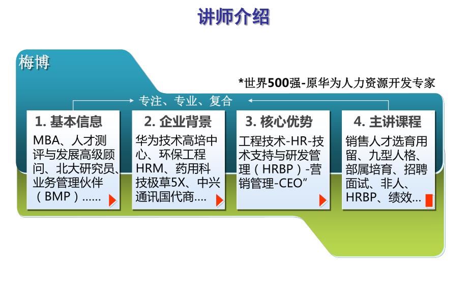 研发员工培养与发展(学员版)天府软件园_第2页