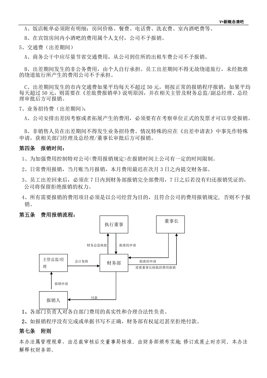 三、费用报销制度_制度规范_工作范文_实用文档_第2页