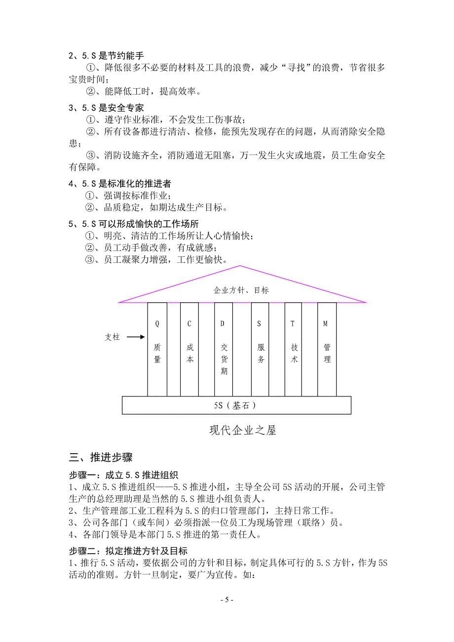 5S实用推行手册-1_第5页