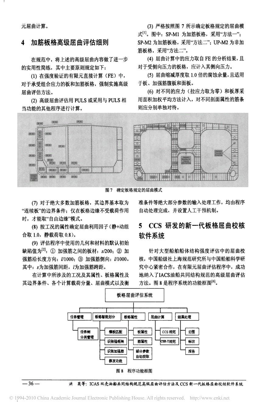 iacs双壳油船共同结构规范高级_省略_ccs新一代板格屈曲_第5页