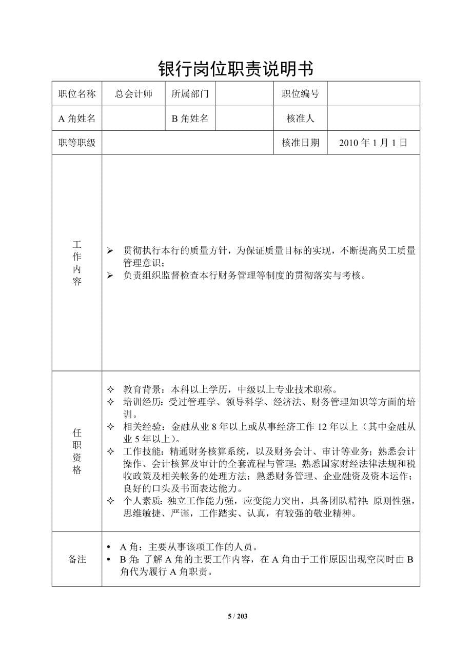 【附件2】商业银行全员岗位职责说明书汇总_第5页