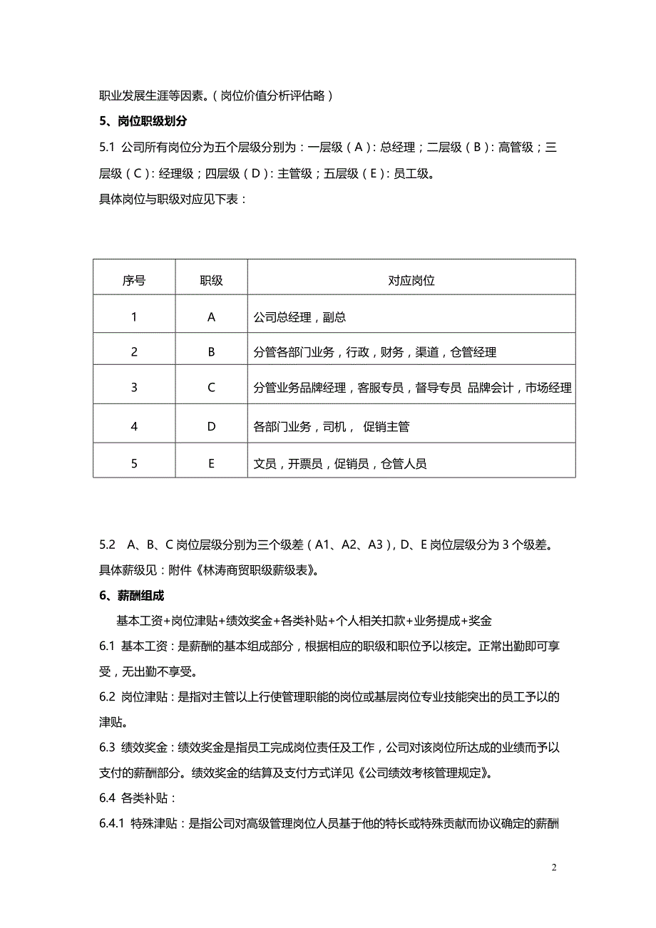 林涛商贸公司薪酬管理制度_第3页