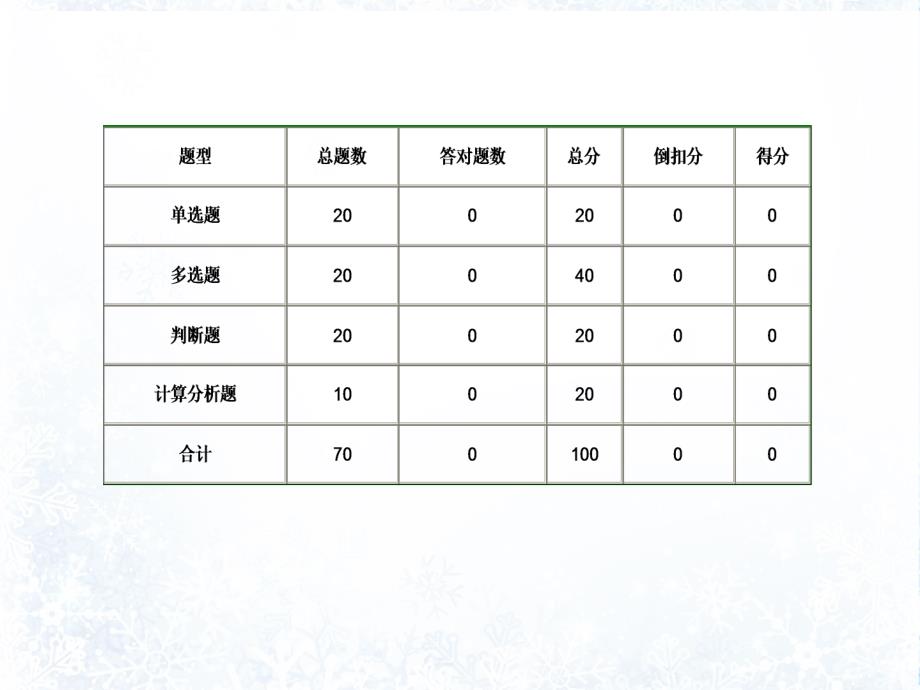 会计从业证基础真题班1_第2页