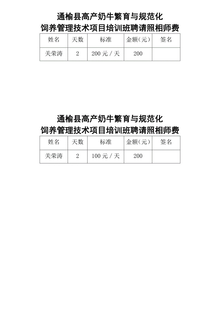 通榆县高产奶牛繁育与规范化费 奶牛_第2页