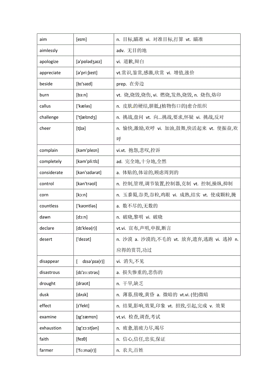 2014高考英语完形填空(2)及词汇复习(附解析答案)_第4页