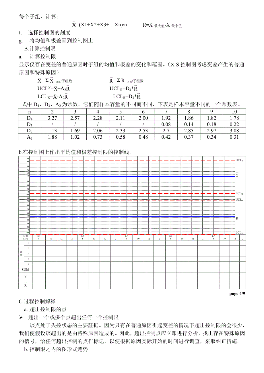 过程控制的计算方法_生产经营管理_经管营销_专业资料_第3页