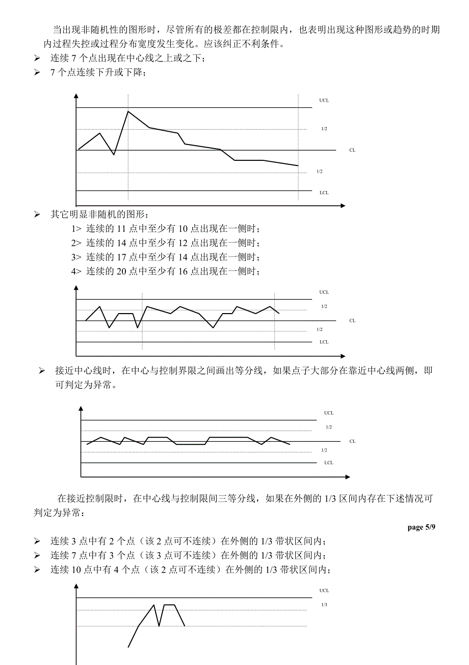 过程控制的计算方法_生产经营管理_经管营销_专业资料_第4页