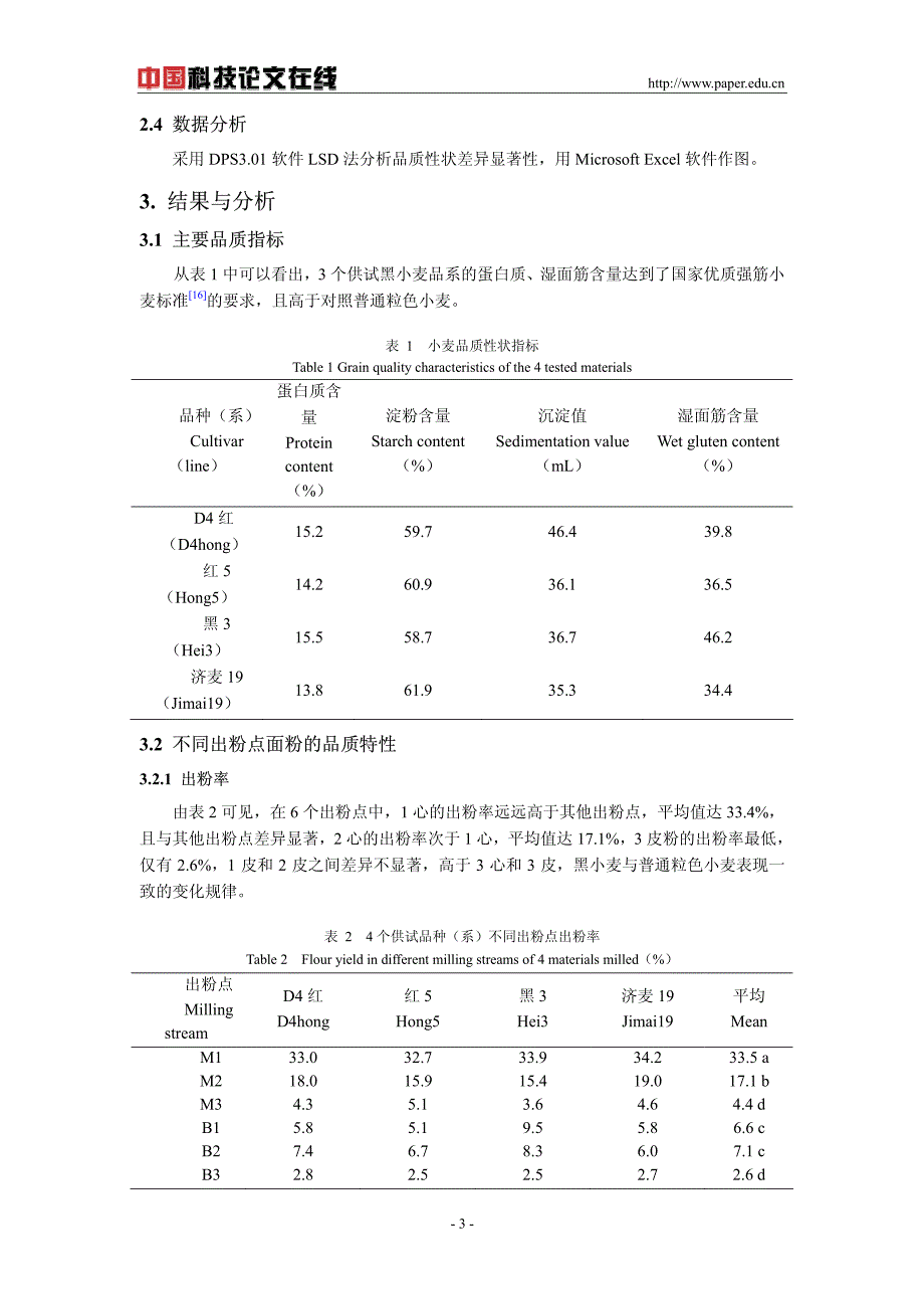 黑小麦与普通粒色小麦磨粉各出粉点样品的蛋白质和矿质元素含量比较分析_第3页