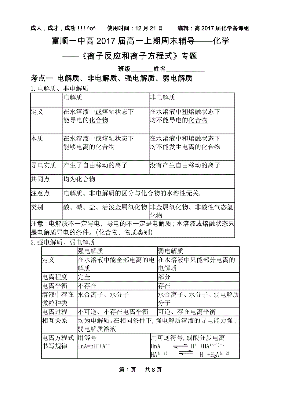 化学辅导离子反应和离子方程式》专题_第1页