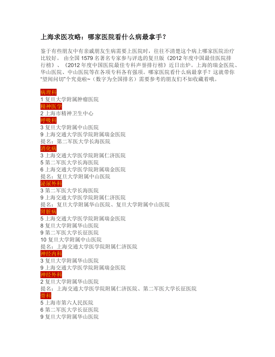 上海求医攻略_第1页