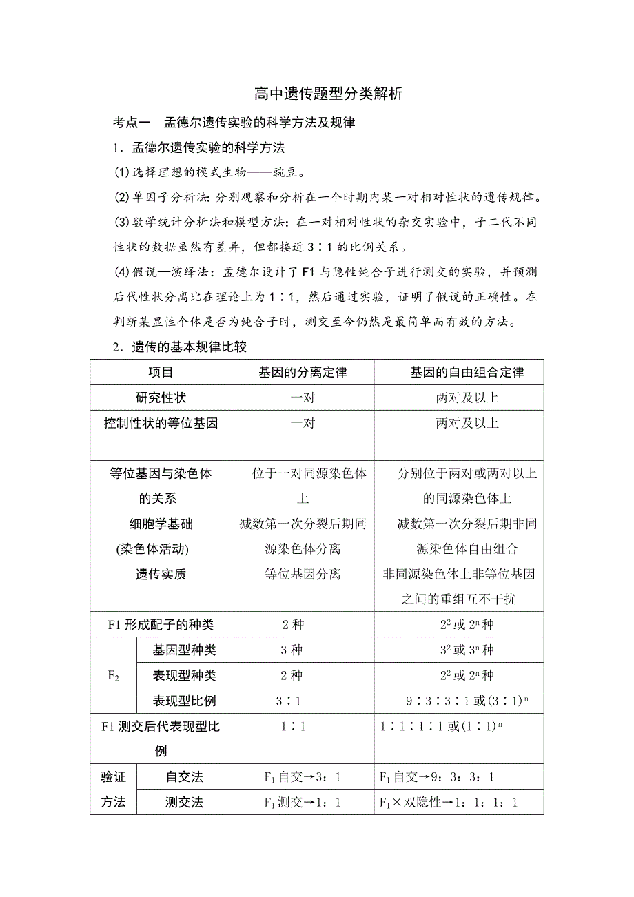 高中遗传题型分类解析_第1页