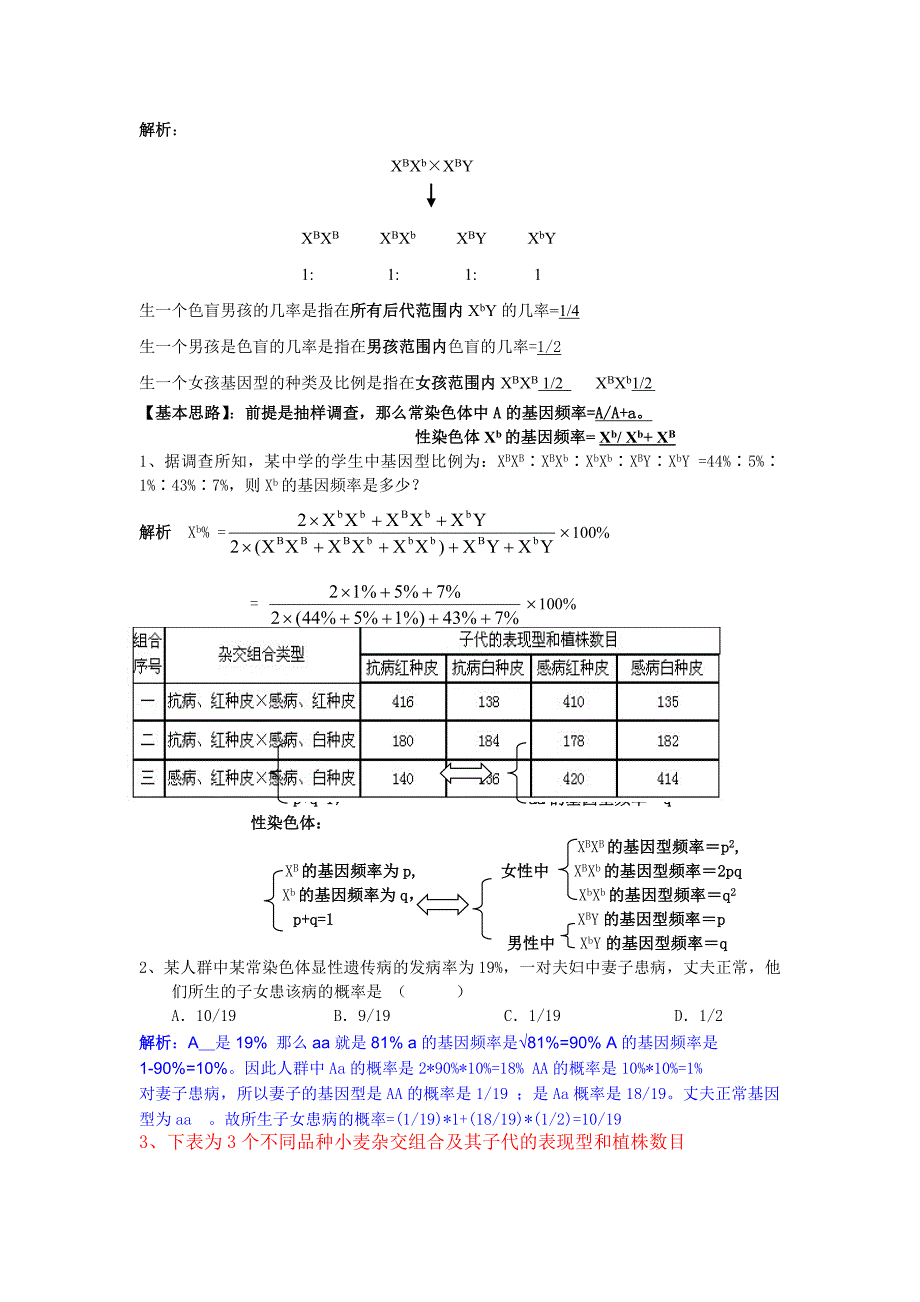 高中遗传题型分类解析_第4页