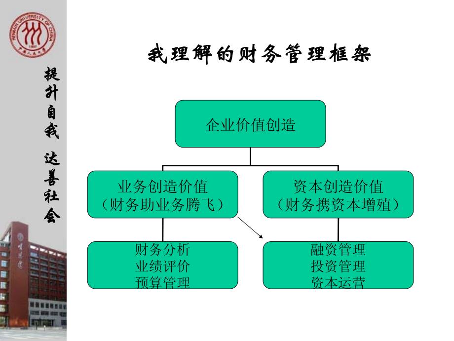 财务_财务管理_经管营销_专业资料_第3页