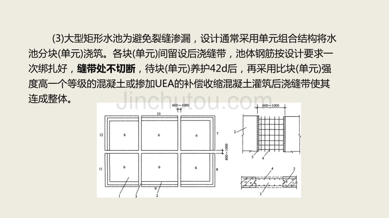 甘森一建市政第二天讲义_第3页