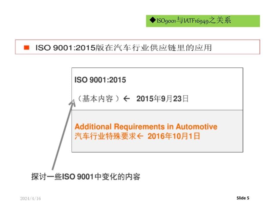 IATF 16949：2016 -1(教材)_第5页