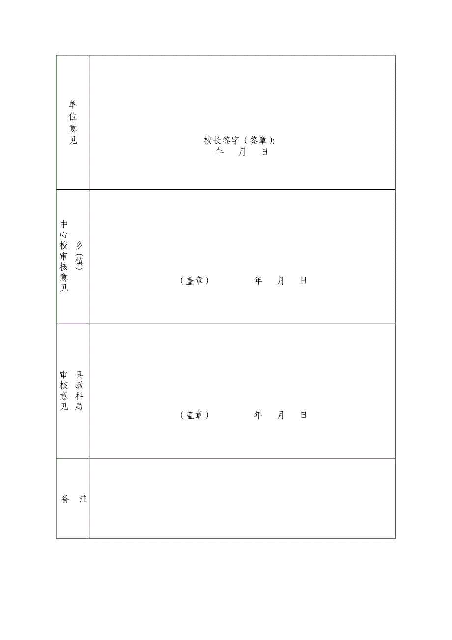 王要杰优秀班主任推荐表_人力资源管理_经管营销_专业资料_第2页