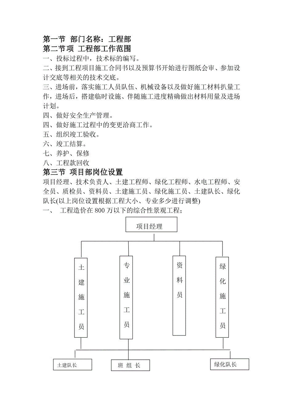 工程部岗位制度及工作流程1.21改_第2页