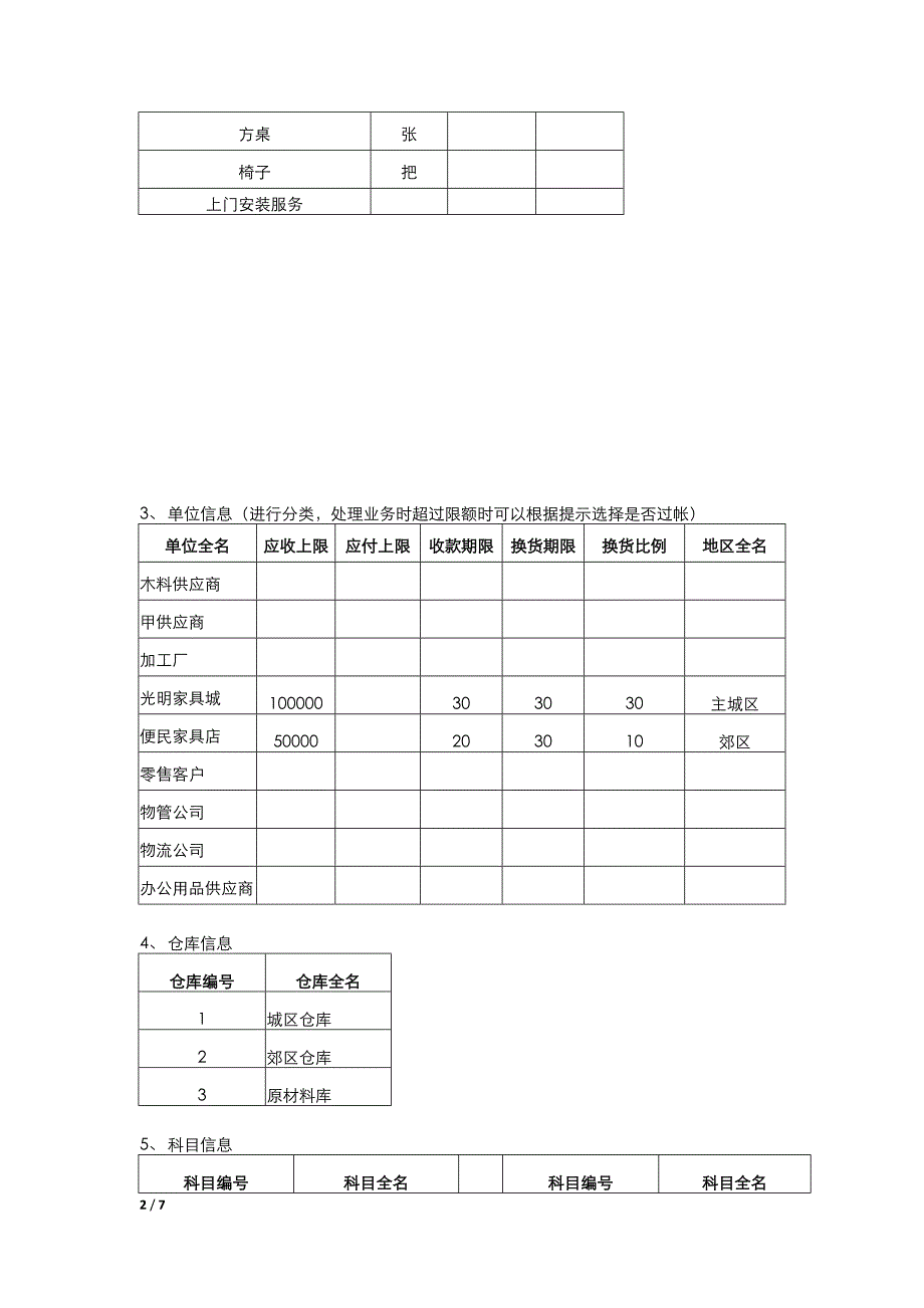 辉煌流程题_企业管理_经管营销_专业资料_第2页