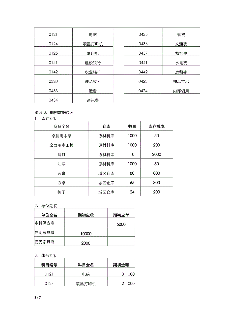 辉煌流程题_企业管理_经管营销_专业资料_第3页