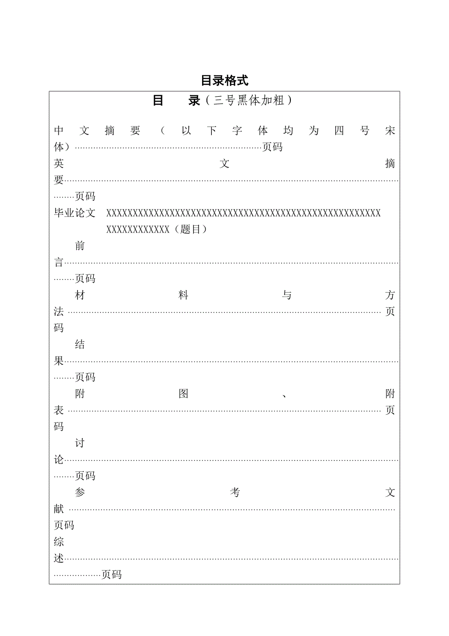 毕业论文撰写规范_管理学_高等教育_教育专区_第3页