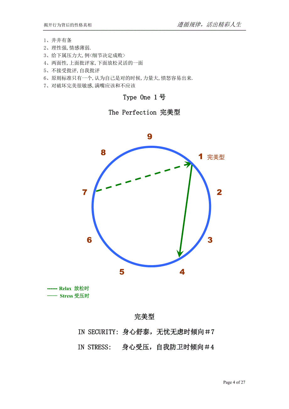 精彩人生之九型人格_人力资源管理_经管营销_专业资料_第4页