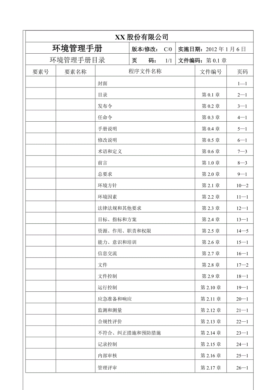 最全企业环境管理手册_第2页