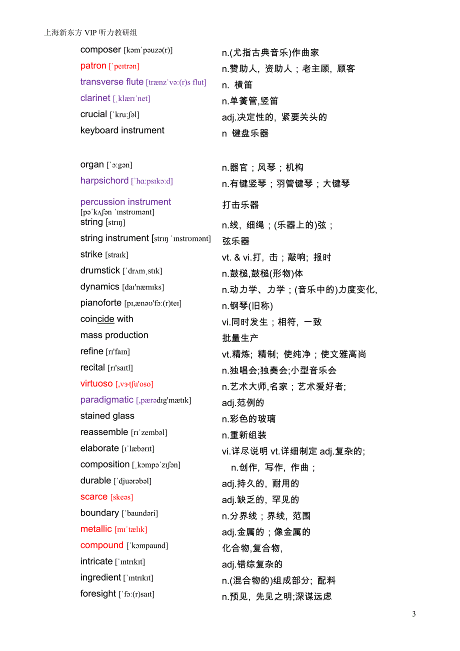 tpo 1-24听力词汇 (lec)_第3页