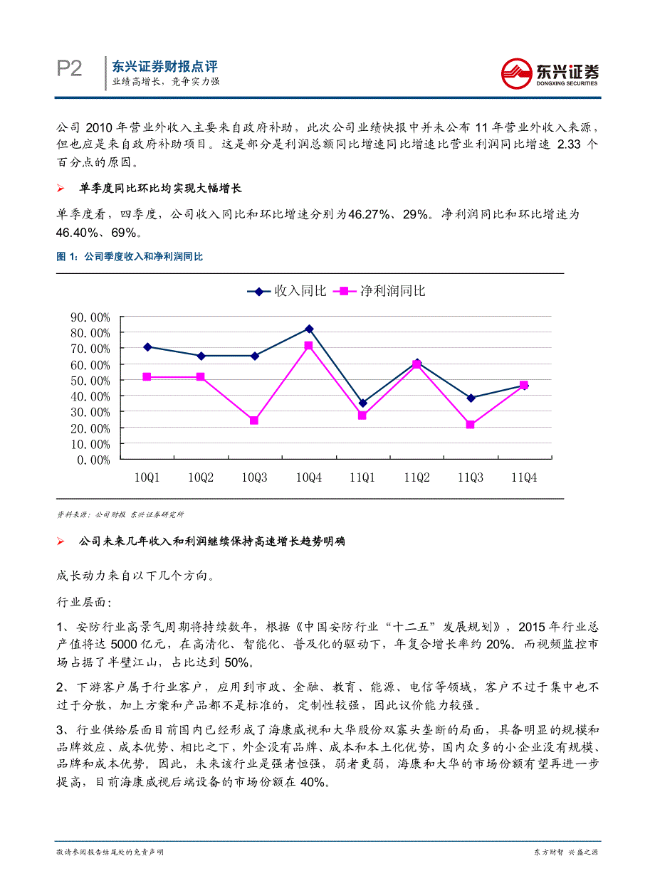 业绩高增长,竞争实力强_第2页