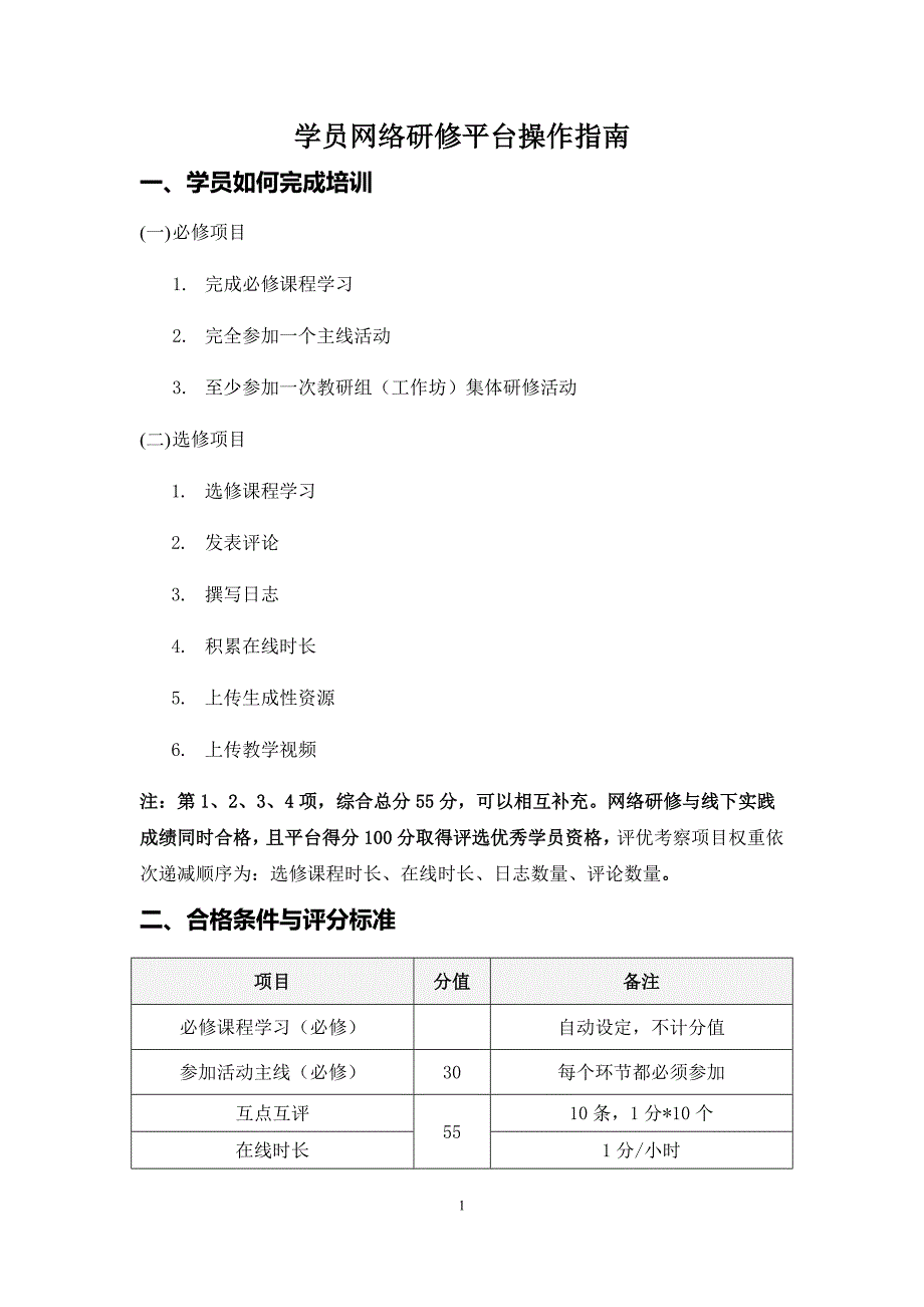 学员网络研修平台操作指南_第1页