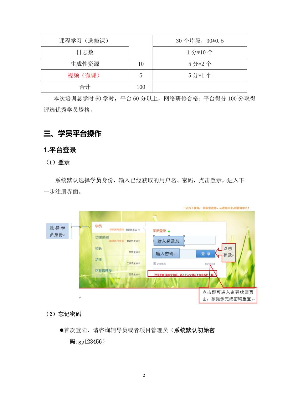 学员网络研修平台操作指南_第2页