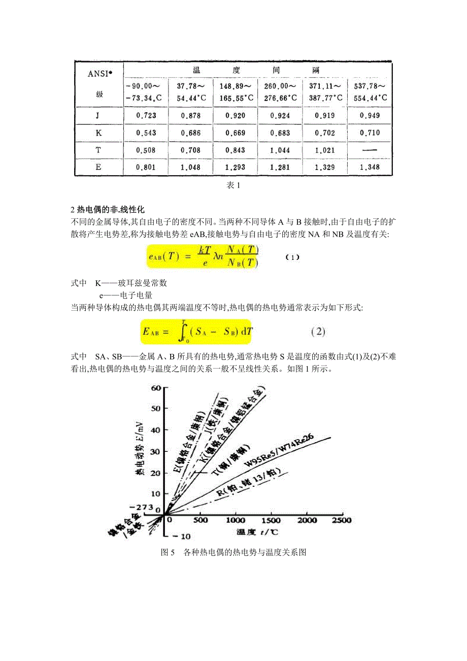 主要观点 热电偶_第3页