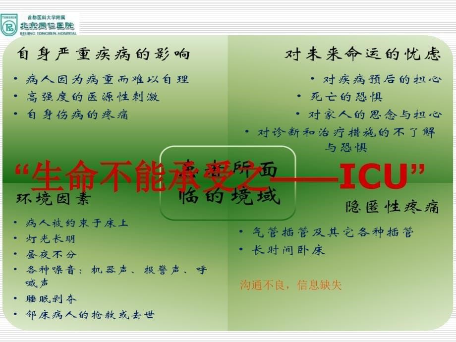 ICU患者镇痛镇静_第5页