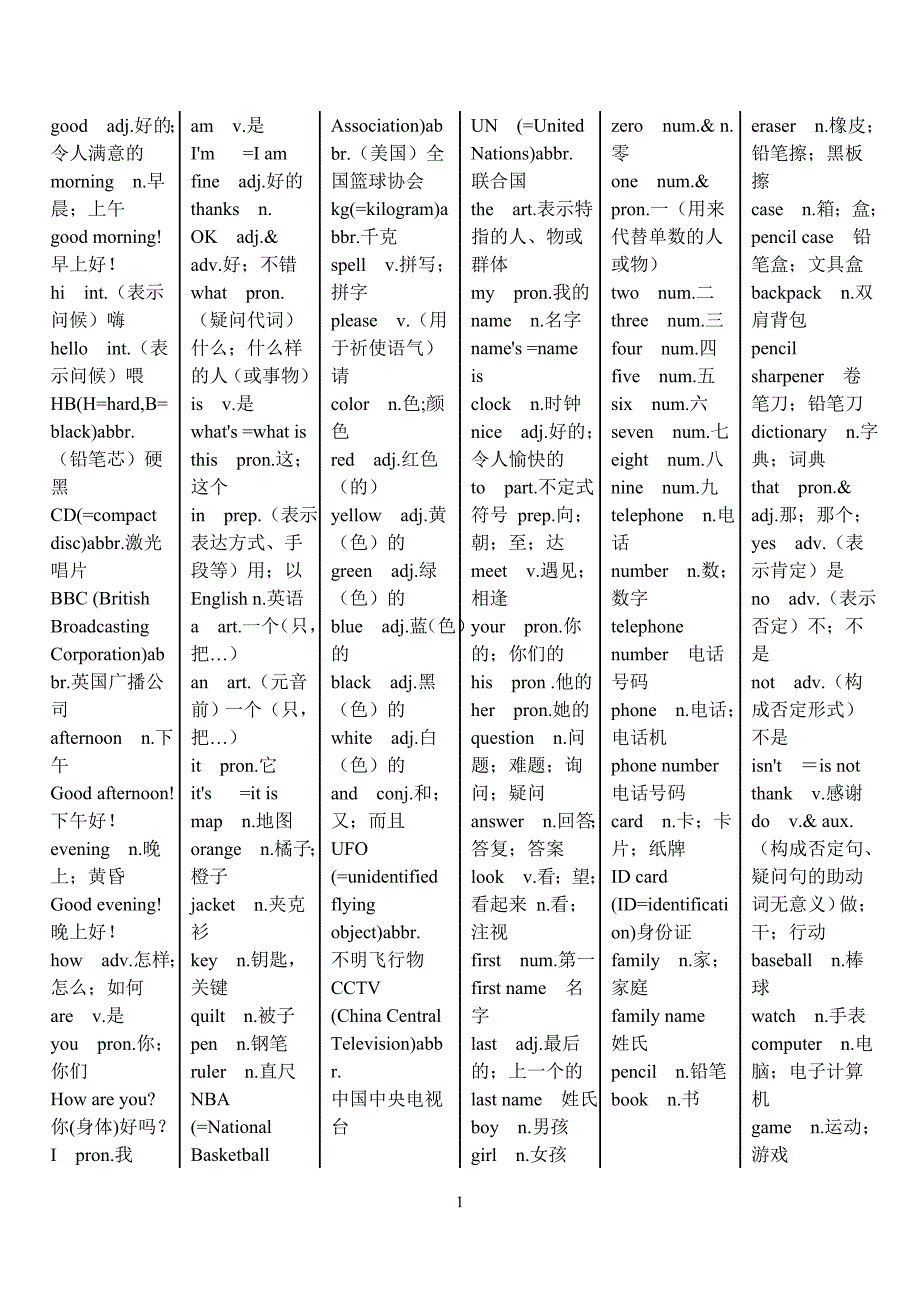 鲁教版中考英语单词_第1页