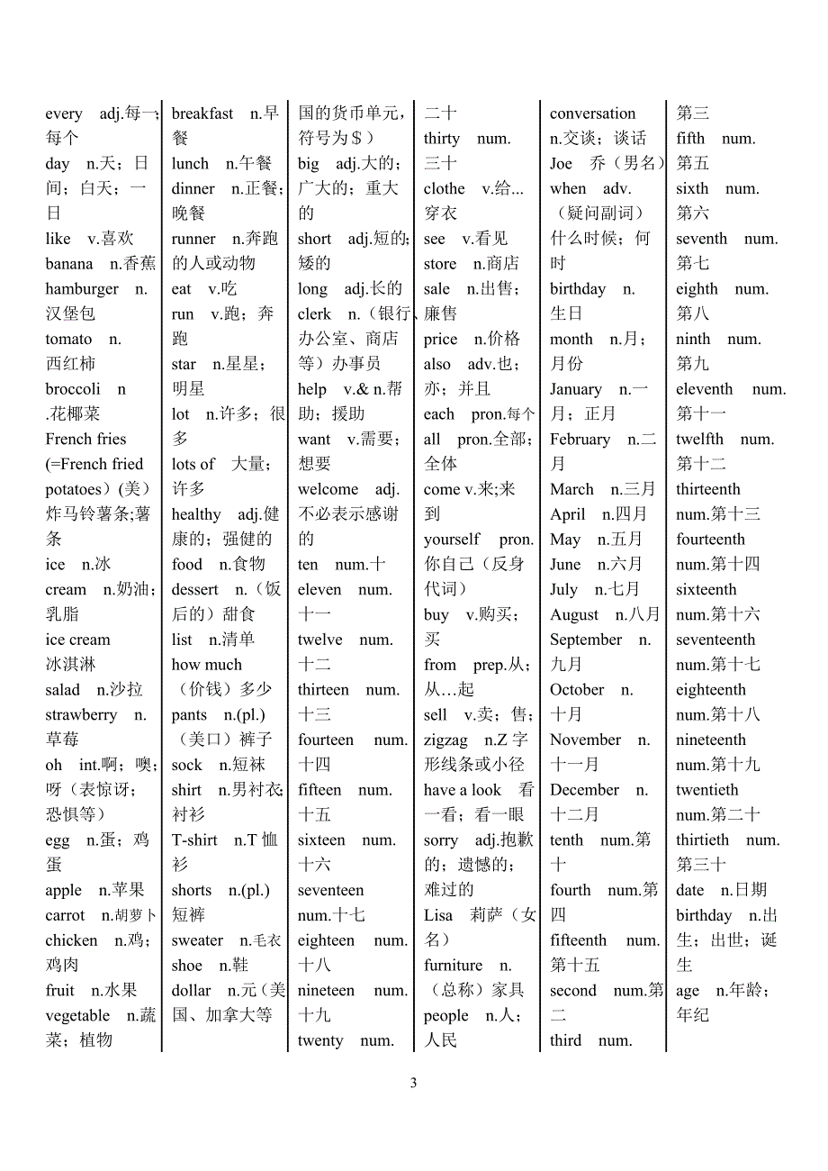 鲁教版中考英语单词_第3页