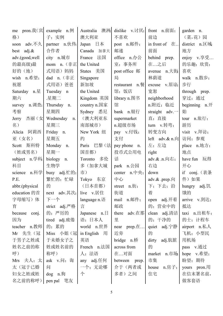 鲁教版中考英语单词_第5页